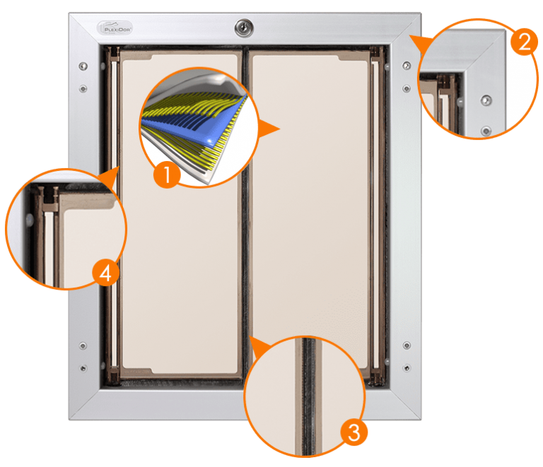 Honden/kattenluiken voor deur/muur Hoge kwaliteit PlexiDor